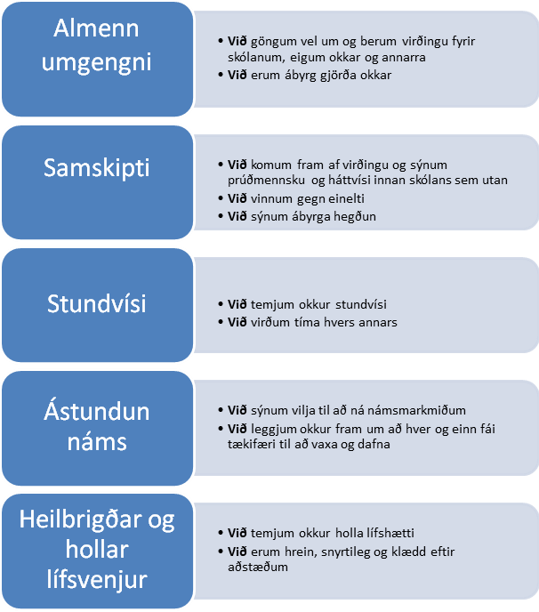 Skólareglur_1