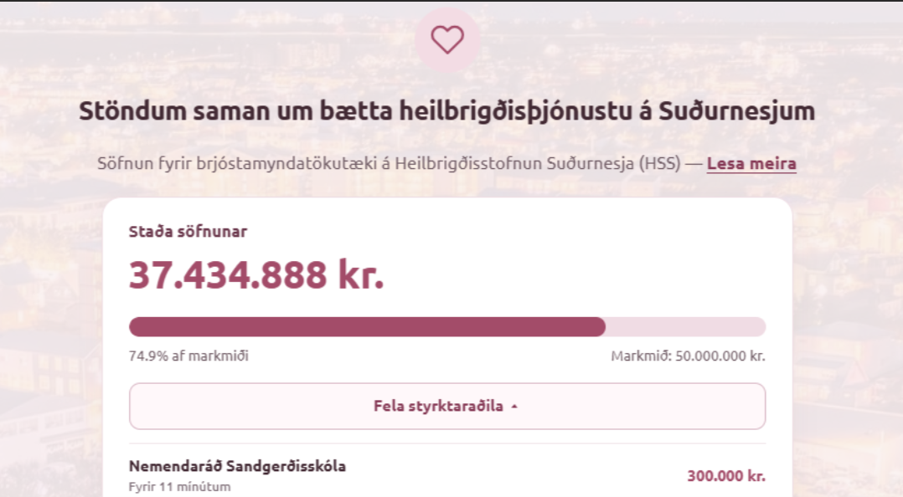 Söfnun fyrir brjóstamyndatökutæki