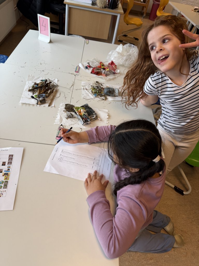 Rikka og töfrahringurinn 