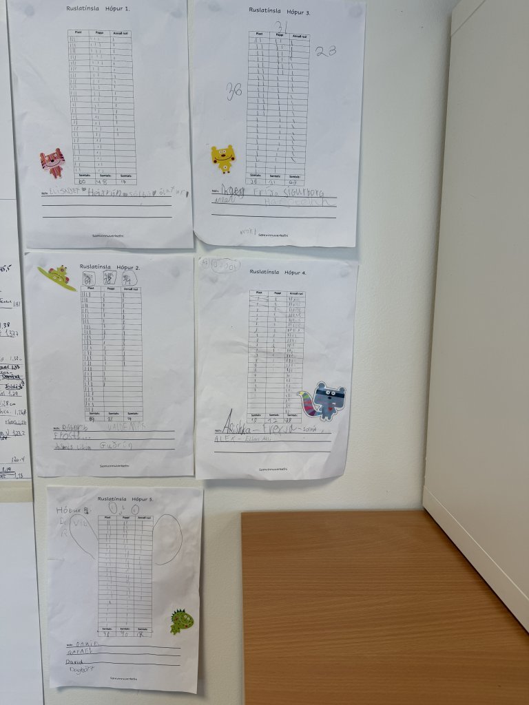 Rikka og töfrahringurinn 