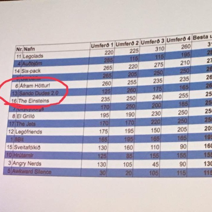 c6949273316c4180a0e615471bd1cb76