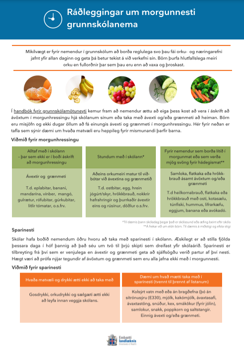 Ráðleggingar um morgunnesti grunnskólanema
