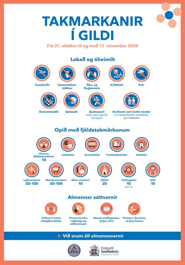 Reglugerð um takmörkun á skólastarfi vegna farsóttar.