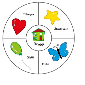 Samskiptavika - Bóka foreldraviðtöl