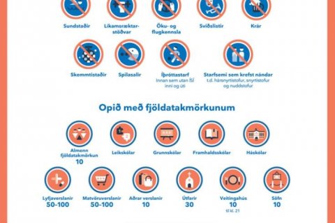 Reglugerð um takmörkun á skólastarfi vegna farsóttar.