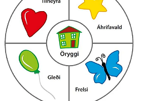 Samskiptavika - Bóka foreldraviðtöl